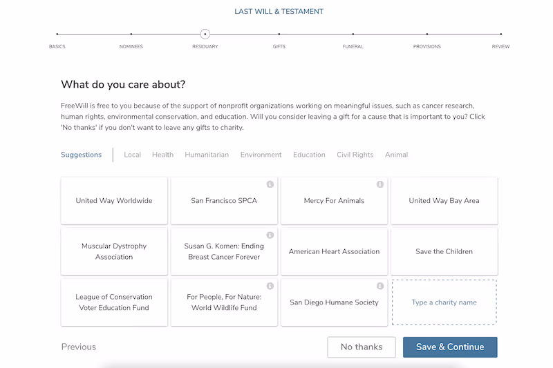 Last Will and Testament Charity Donation Form